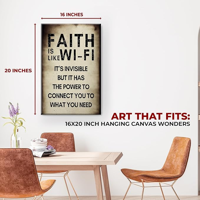 Faith Is Like WIFI Wall Canvas Set of 1