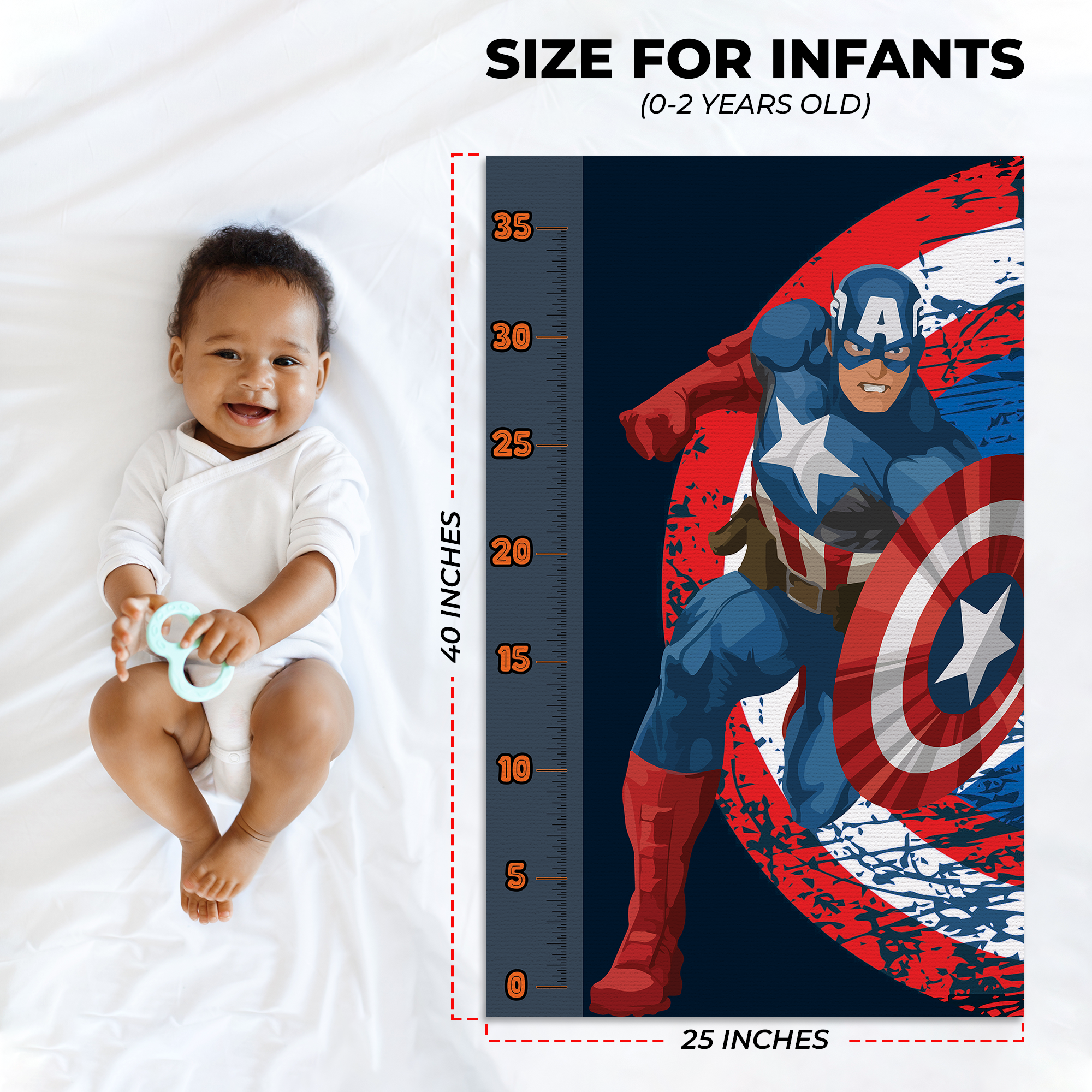 Cap America Infant Growth Chart