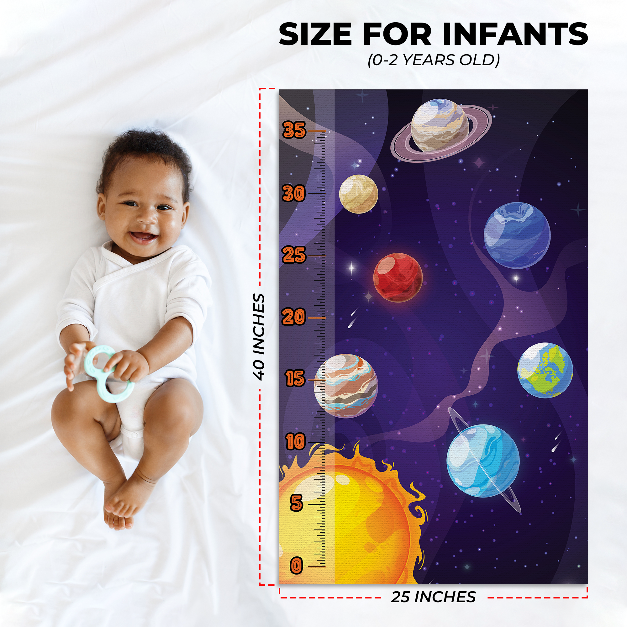 Planets Infant Growth Chart