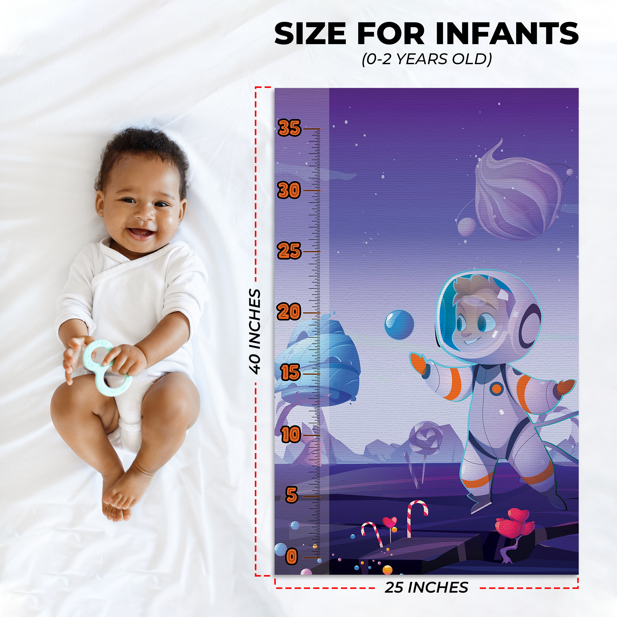 Fantasy Infant Growth Chart