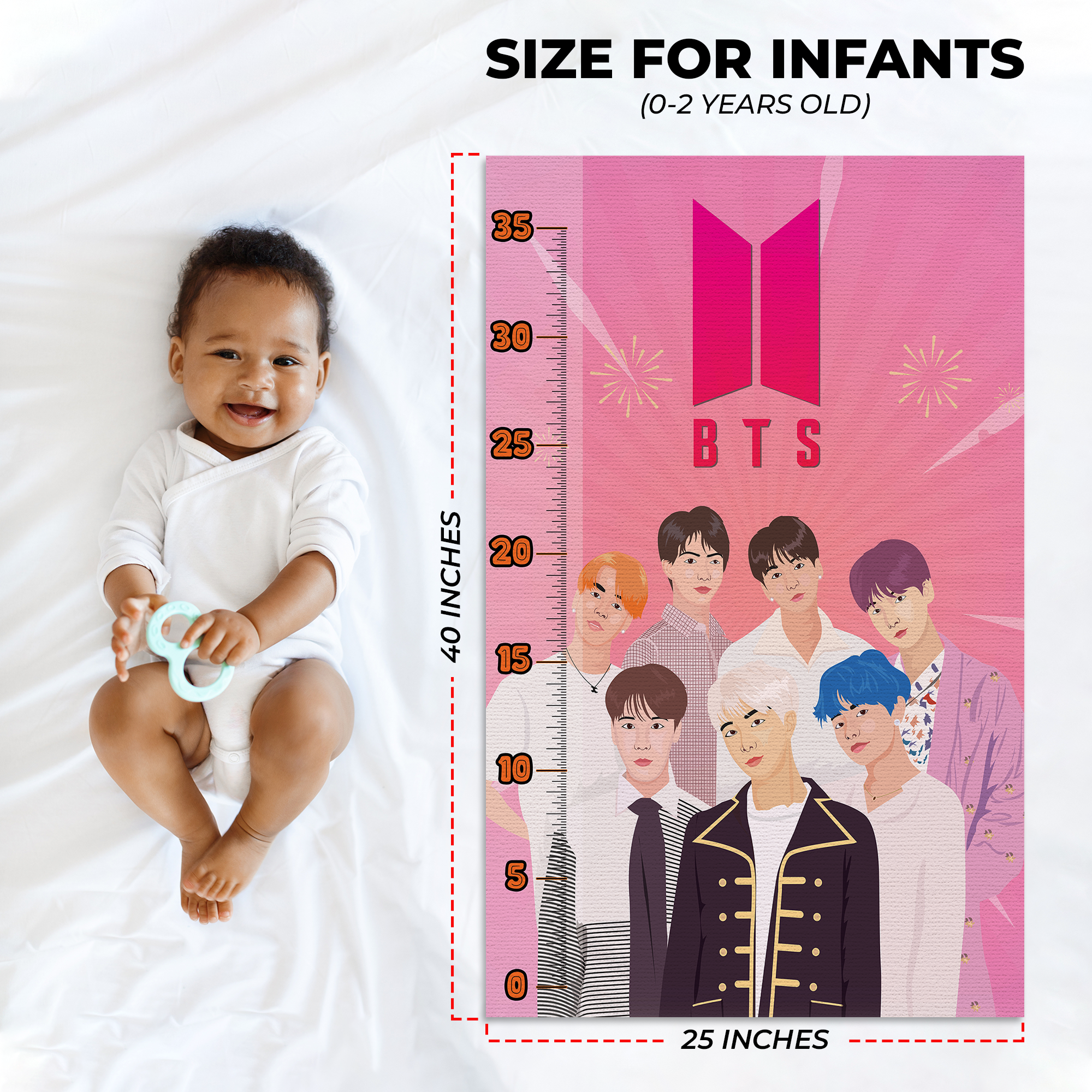 BTS Infant Growth Chart