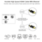 Gaming HDMI Cable